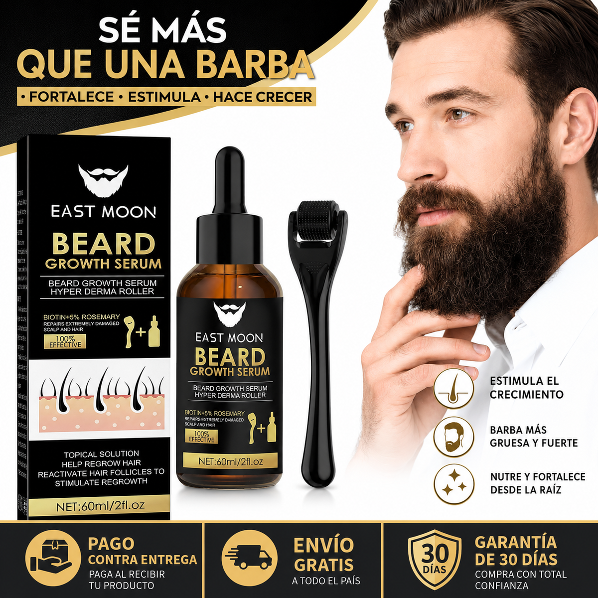 Kit De Crecimiento Para Barba